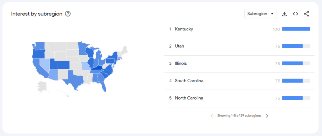 Screen shot of Google Trends interest by subregion