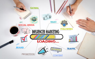 What is Influencer Marketing and is It Right for Your Business?