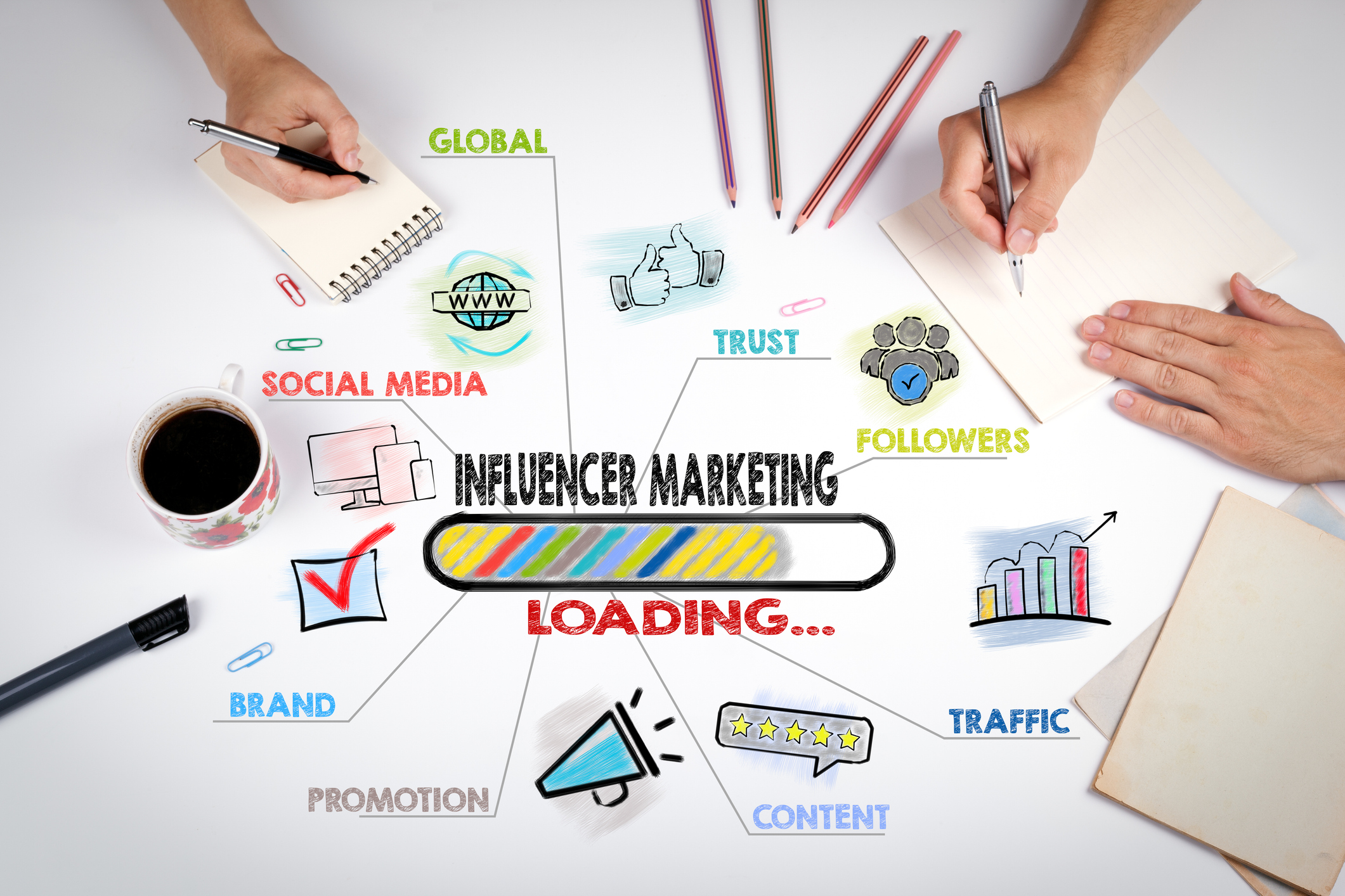 Influencer marketing collage of graphics relevant to the topic