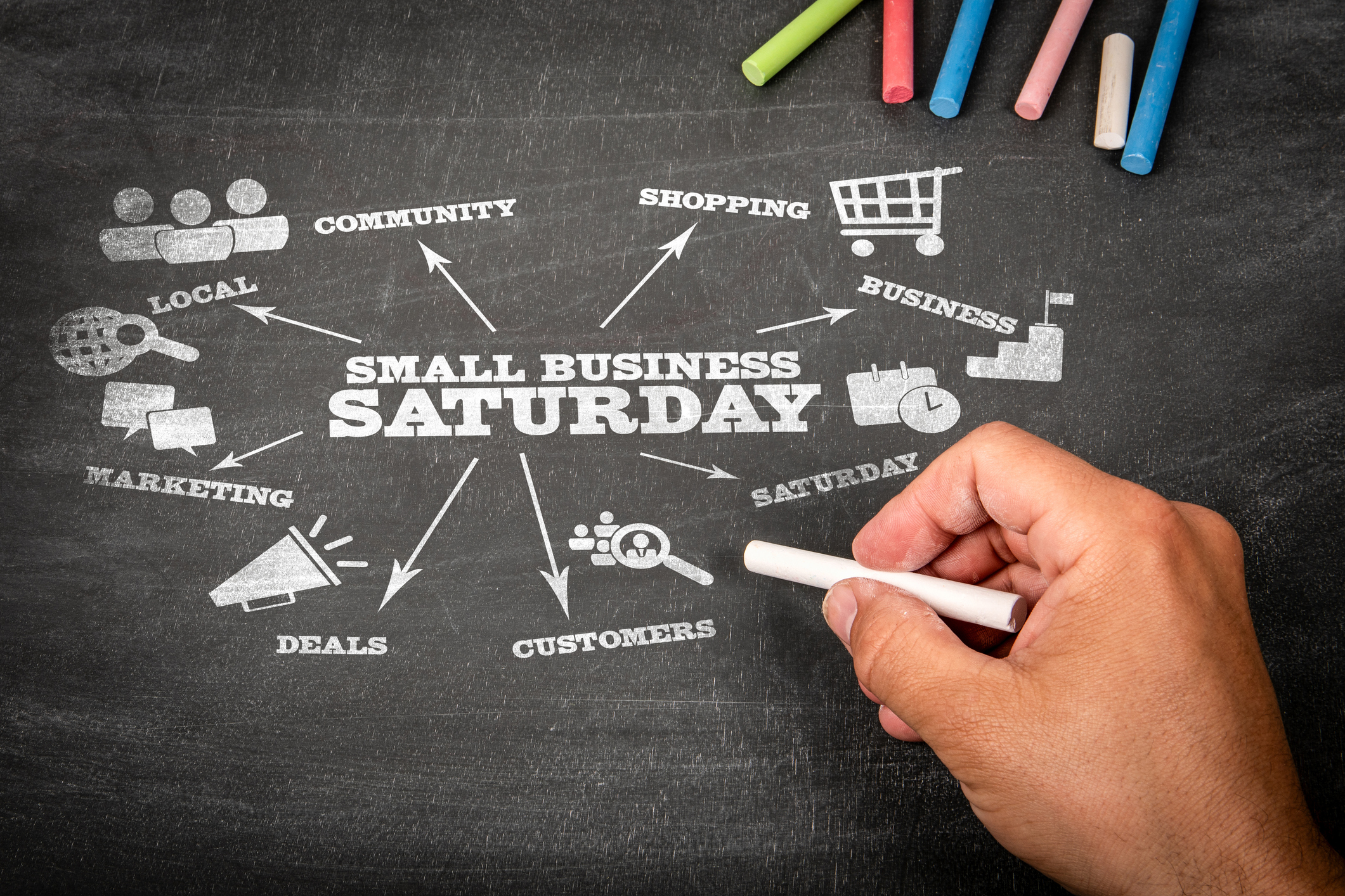 Small Business Saturday. Illustration with icons, arrows and keywords on a black chalkboard background.