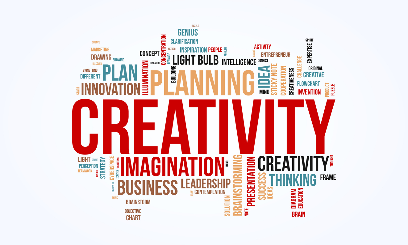 Word cloud with the word CREATIVITY in the center.